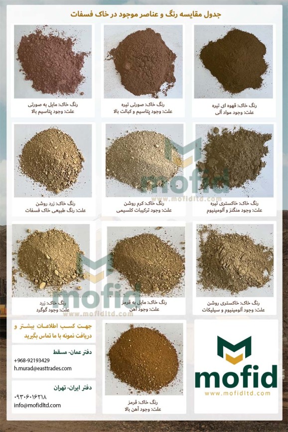 رنگ خاک فسفات