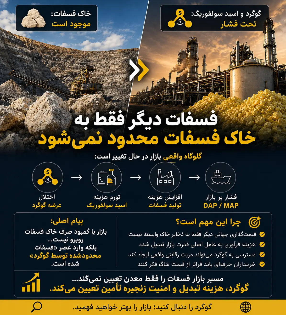 تأمین کننده خاک فسفات
